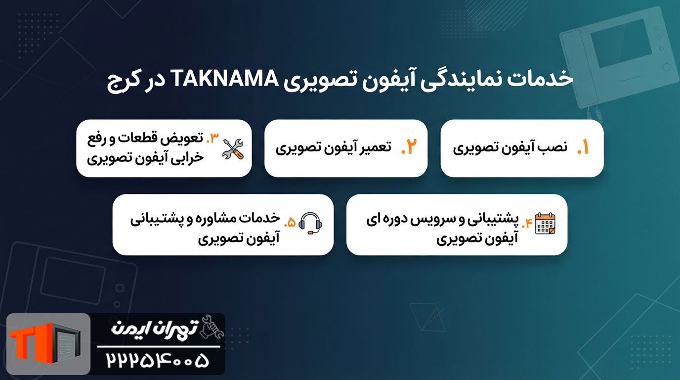 خدمات نمایندگی آیفون تصویری TAKNAMA در کرج