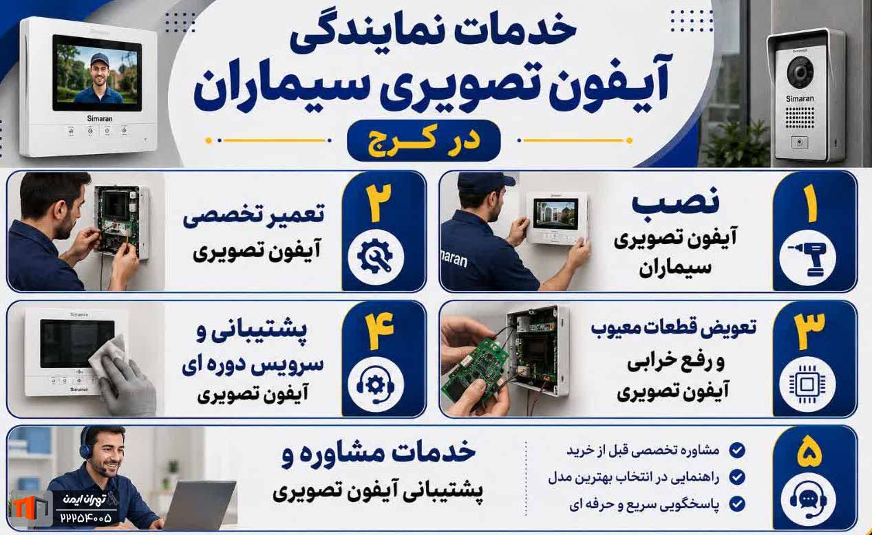 خدمات نمایندگی آیفون تصویری SIMARAN در کرج