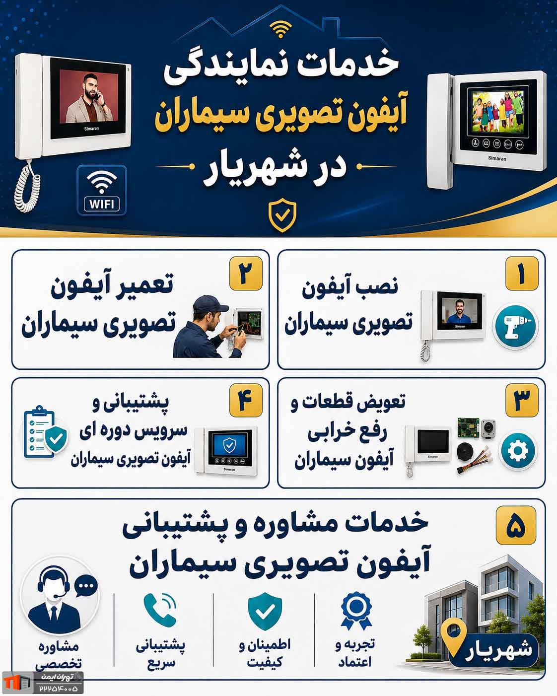 خدمات نمایندگی آیفون تصویری SIMARAN در شهریار 
