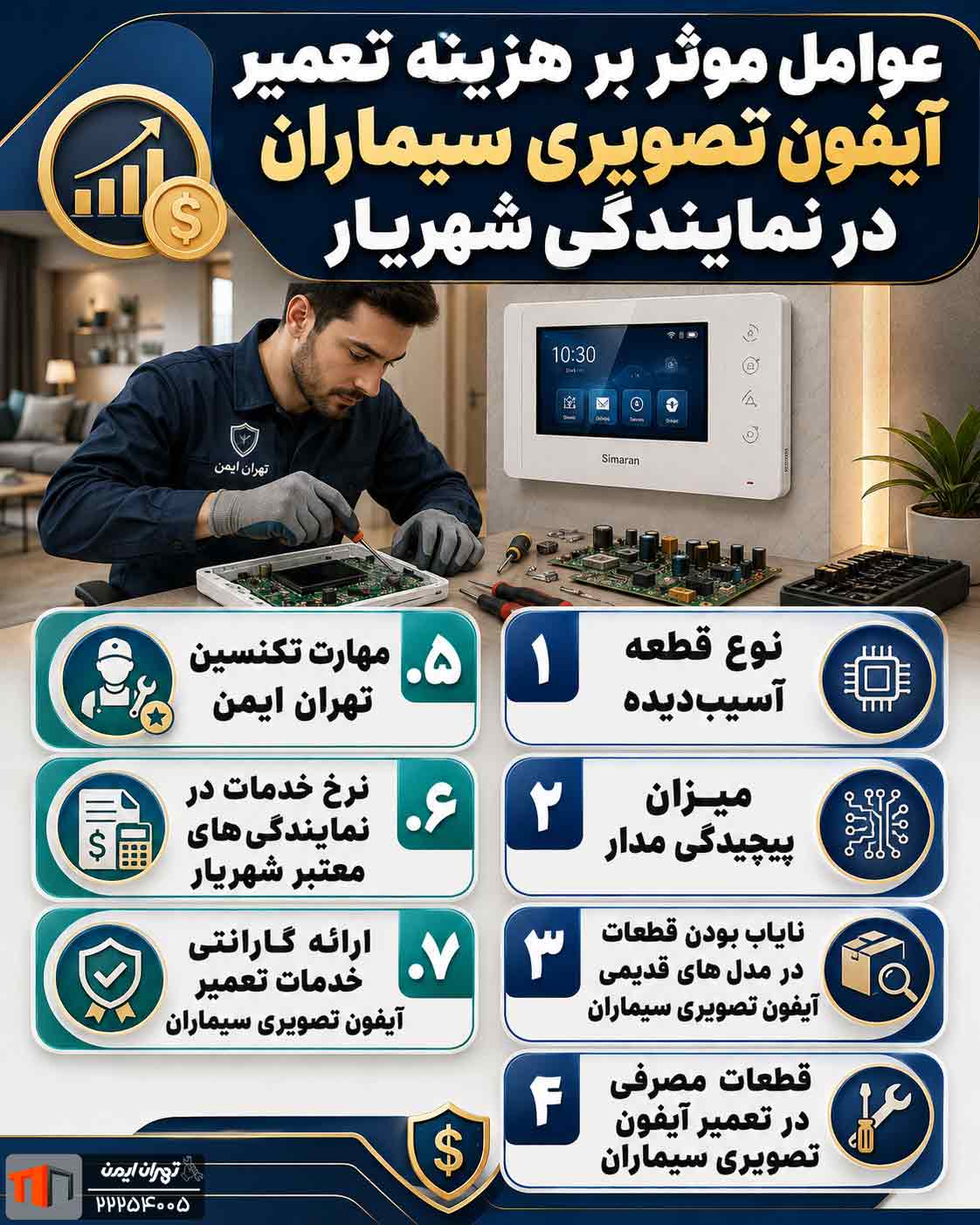 هزینه تعمیر آیفون تصویری سیماران در نمایندگی شهریار