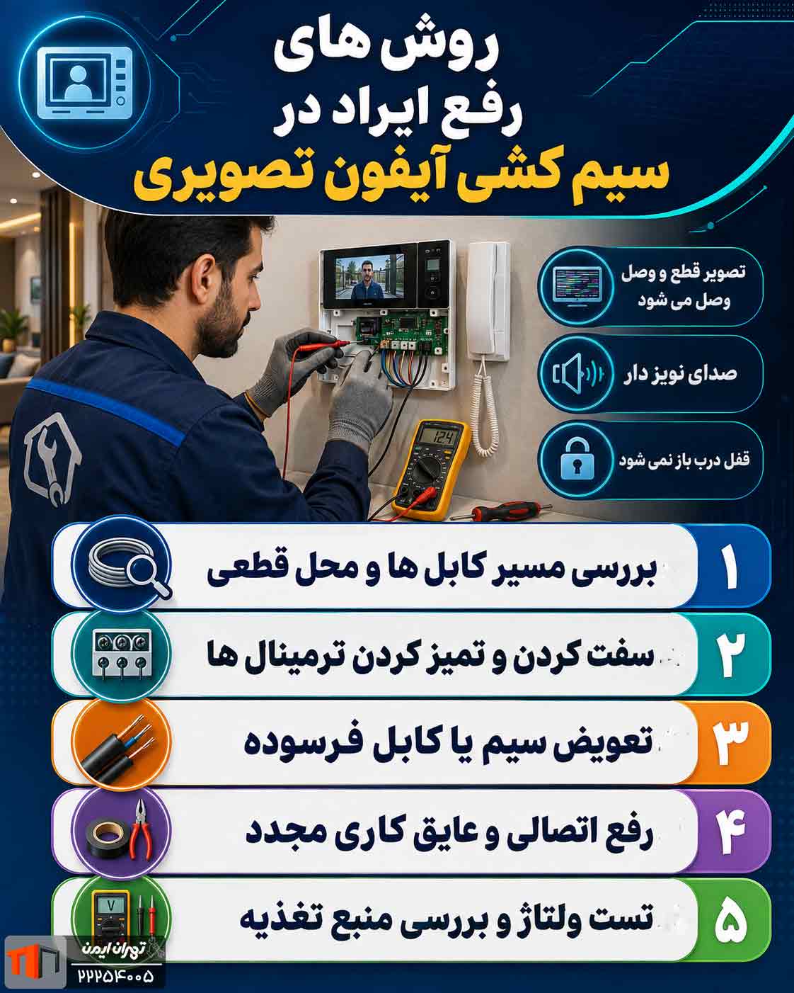 ایراد در سیم کشی آیفون تصویری 