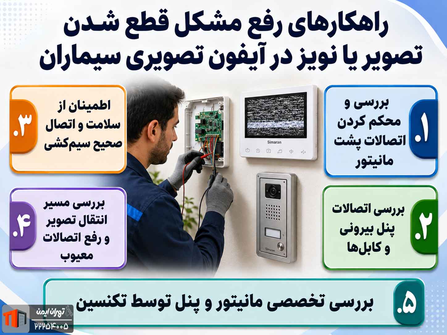 قطع شدن تصویر یا نویز در تصویر