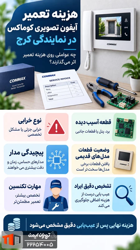 هزینه تعمیر آیفون تصویری کوماکس در نمایندگی کرج