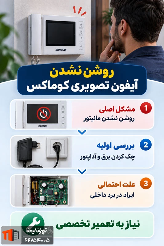  روشن نشدن آیفون تصویری کوماکس
