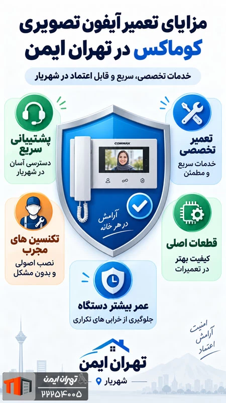چرا مجموعه تهران ایمن؟