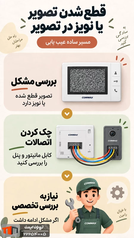 قطع شدن تصویر یا نویز در تصویر