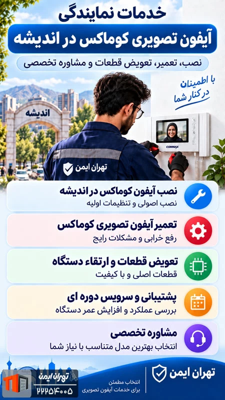 خدمات نمایندگی آیفون تصویری COMMAX در اندیشه