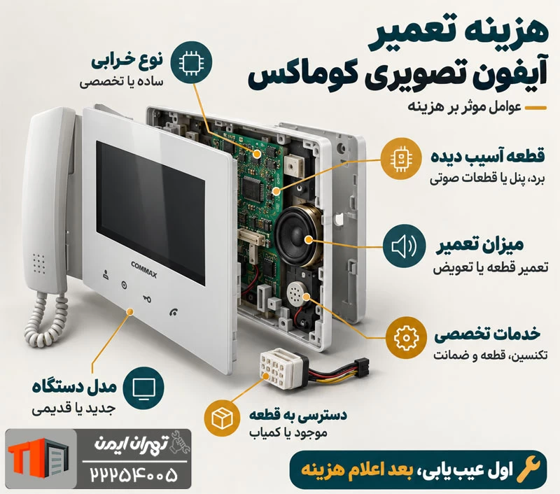 هزینه تعمیر آیفون تصویری کوماکس در نمایندگی ورامین