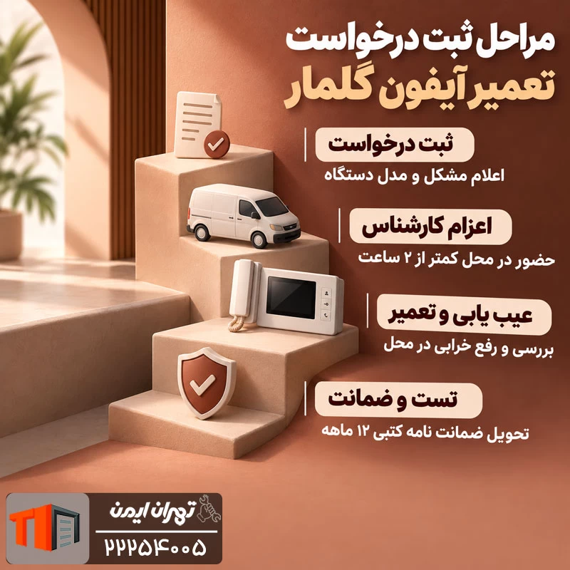 مراحل ثبت درخواست تعمیر