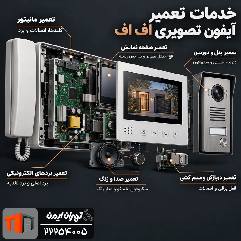 خدمات تعمیرات آیفون تصویری اف اف تکنولوژی