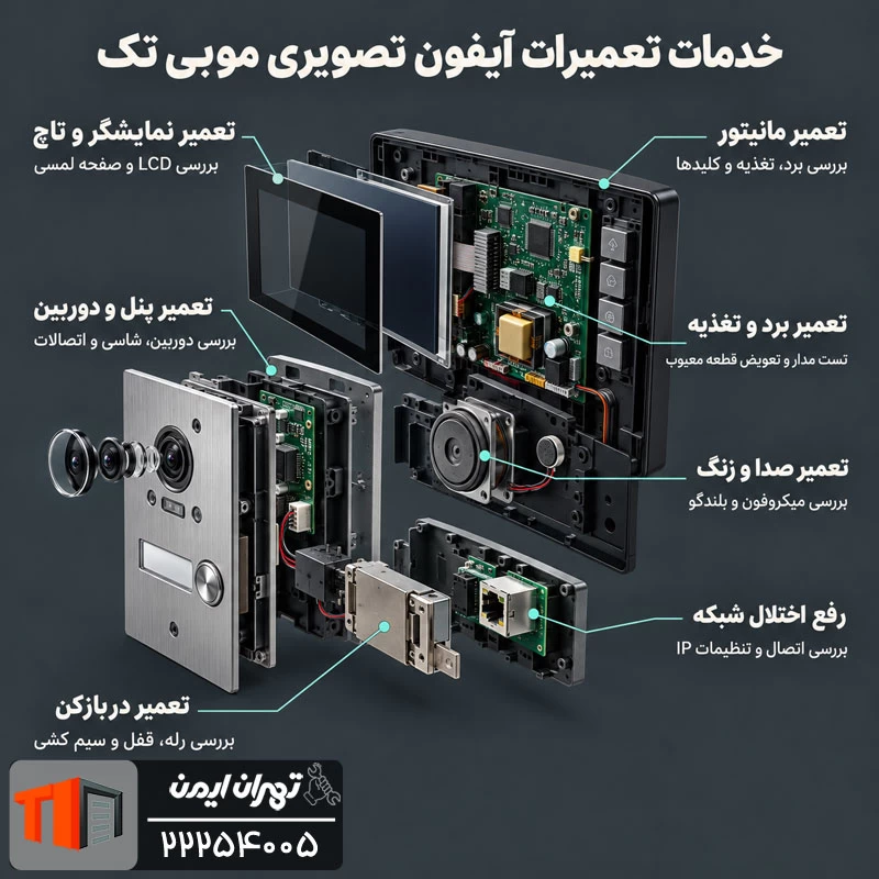 خدمات تعمیرات آیفون تصویری موبی تک