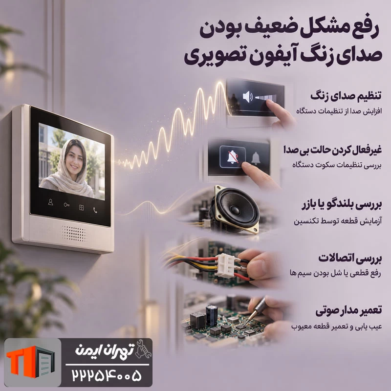 ضعیف بودن صدای زنگ آیفون تصویری