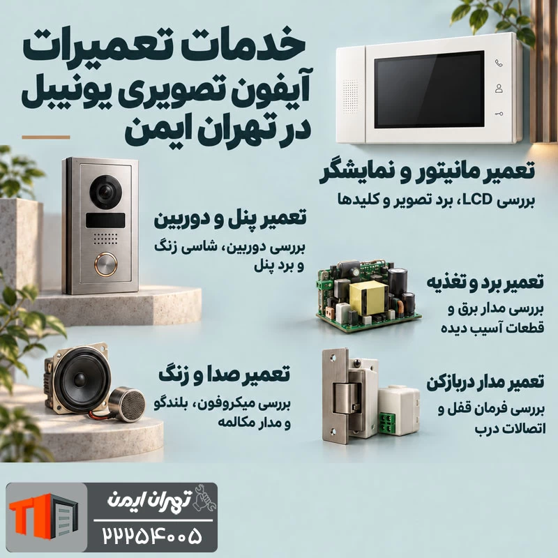 خدمات تعمیرات آیفون تصویری یونیبل
