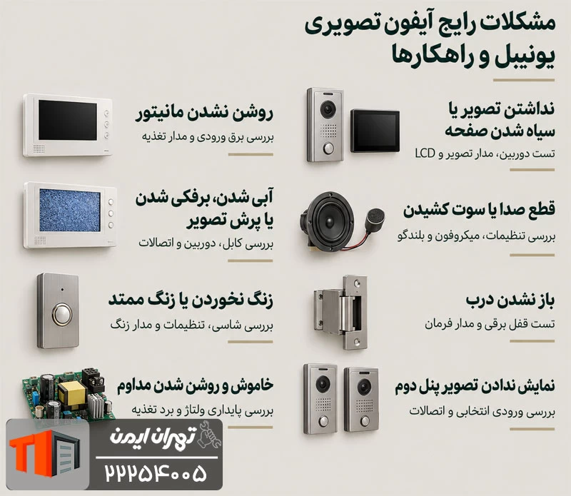 مشکلات رایج آیفون تصویری Unibel و روش رفع آن ها