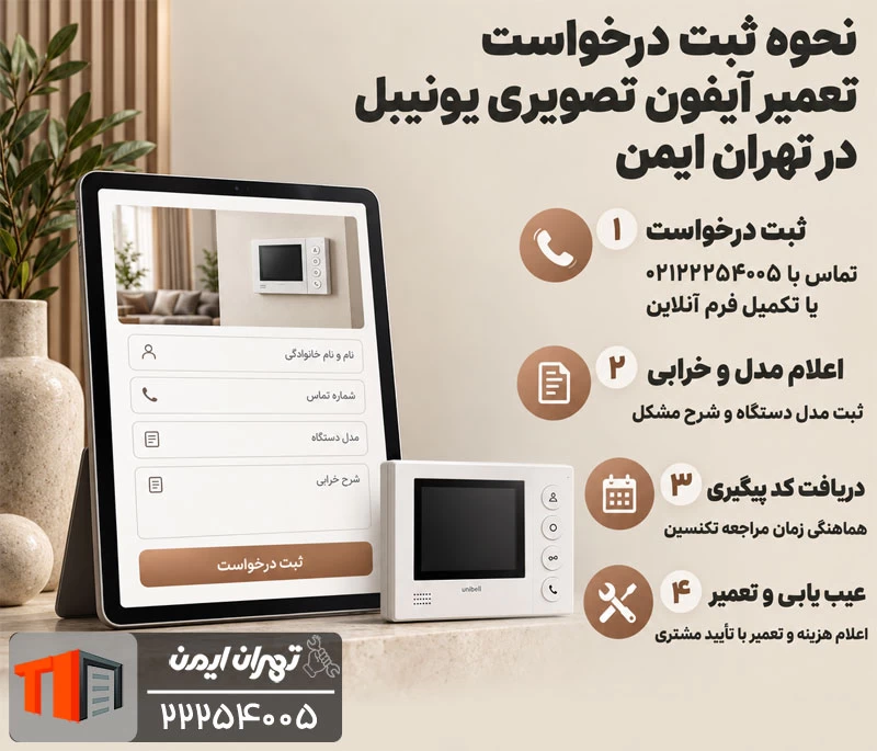 نحوه ثبت درخواست تعمیر